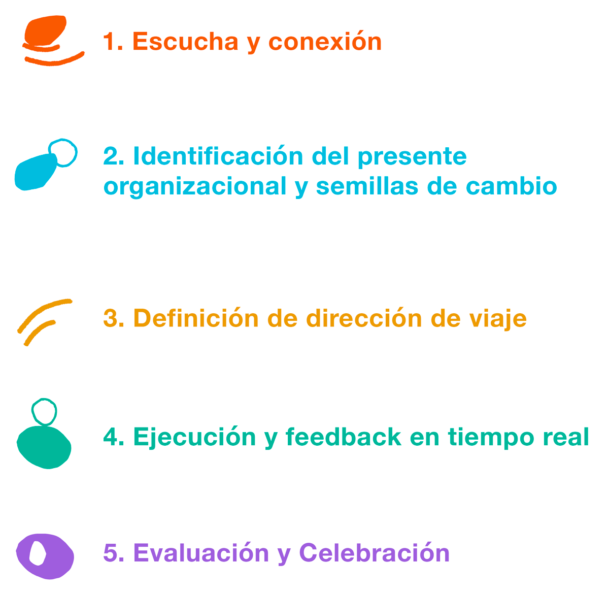 parte2 (1)