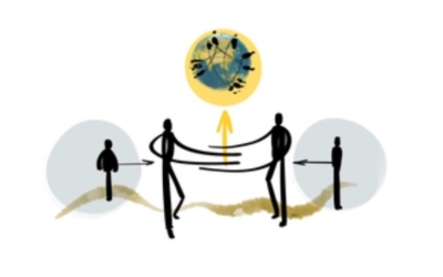 Campos de Conversación Teoría U