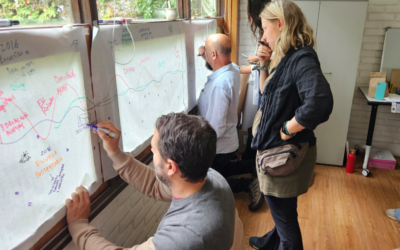 Reportes y Memorias de Impacto