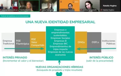 El impacto de la Ley BIC en el Sector Empresarial