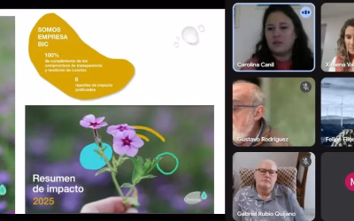 Reporte de Impacto 2025: medir, aprender y hacer visible nuestra transformación